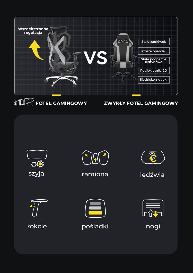 fotel-gamingowy-porownanie-regulacji