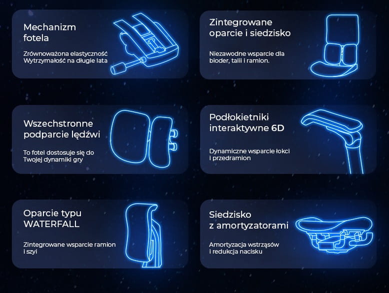 Fotel ergonomiczny gamingowy z regulacją krzesło dla graczy