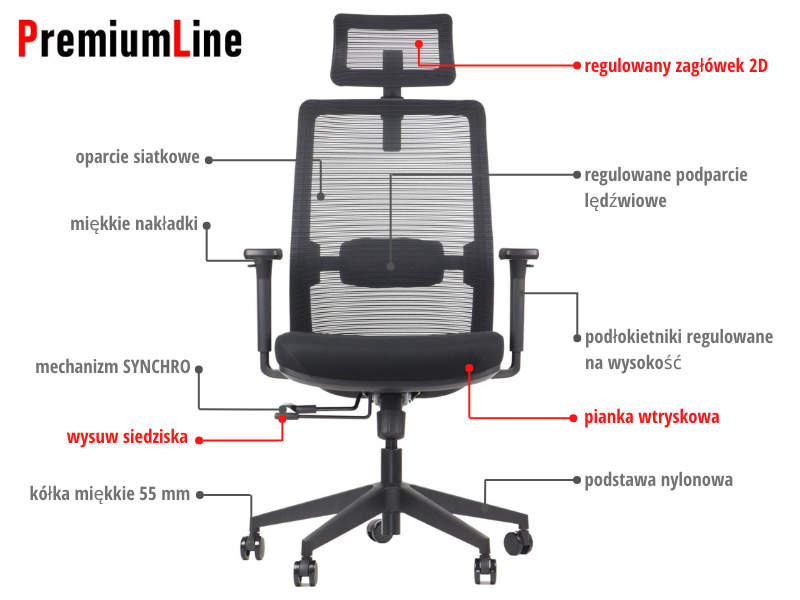 Fotel biurowy ergonomiczny krzesło obrotowe do biura CUTLER 2 czarny