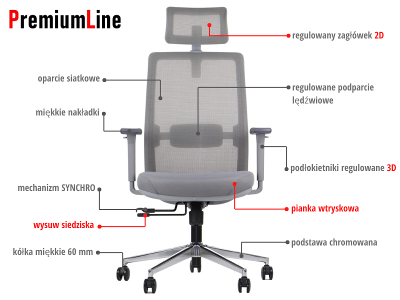 Fotel biurowy ergonomiczny krzesło do pracy biura CUTLER GF szary