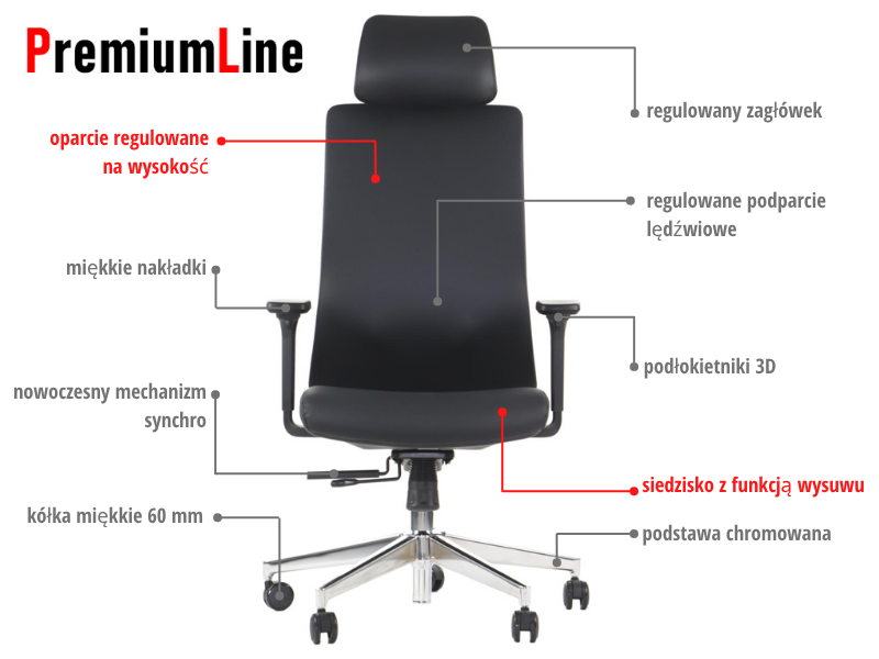 Ergonomiczny fotel biurowy obrotowy do biura i home office AKCENT PU czarny podstawa chromowana