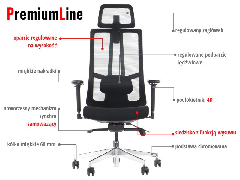 Ergonomiczny fotel biurowy obrotowy do biura i home office AKCENT PLUS czarny mechanizm samoważący podłokietniki 4D