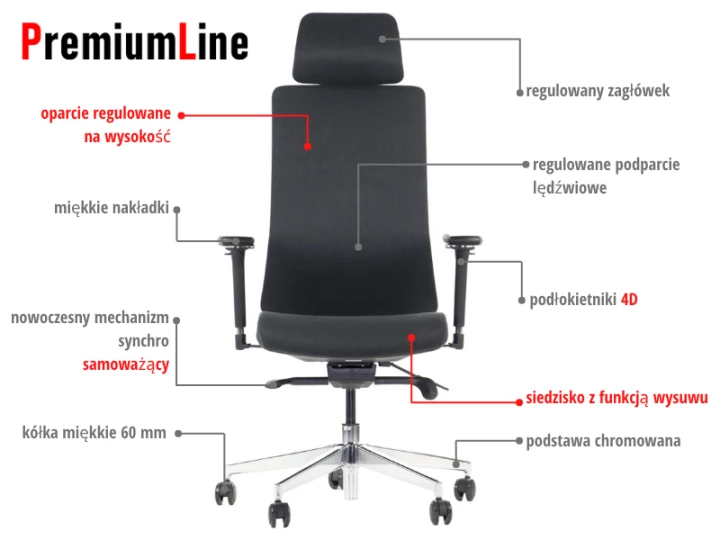 Ergonomiczny fotel biurowy obrotowy do biura i home office AKCENT/F PLUS czarny mechanizm samoważący podłokietniki 4D