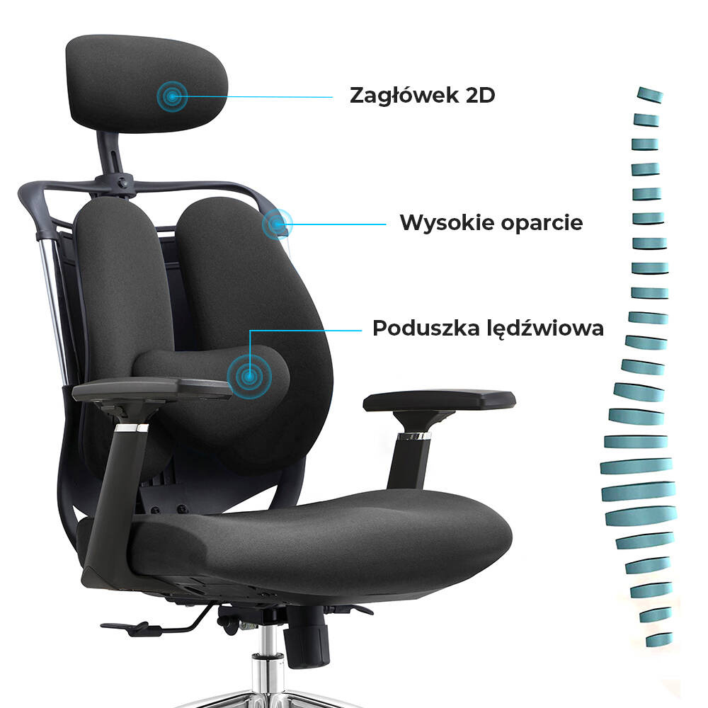 Regulacja fotela biurowego